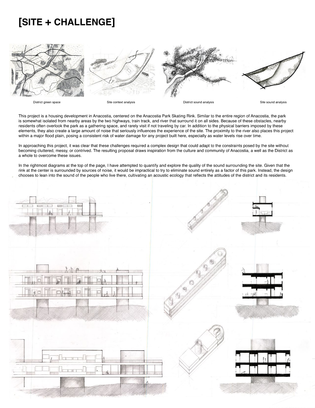 site